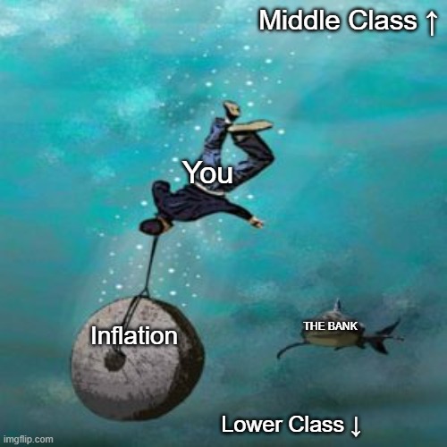 OOOooh you ALMOST made it, too | Middle Class ↑; You; Inflation; THE BANK; Lower Class ↓ | image tagged in millstone around neck | made w/ Imgflip meme maker