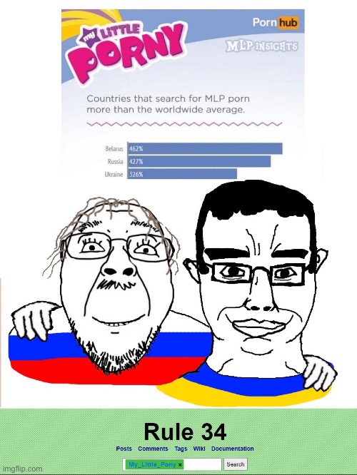 Mildésmallington searches | made w/ Imgflip meme maker