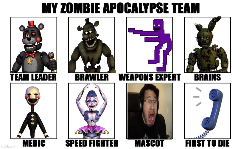 I introduce... THE DREAM TEAM! | image tagged in my zombie apocalypse team v2 memes,my zombie apocalypse team,fnaf | made w/ Imgflip meme maker