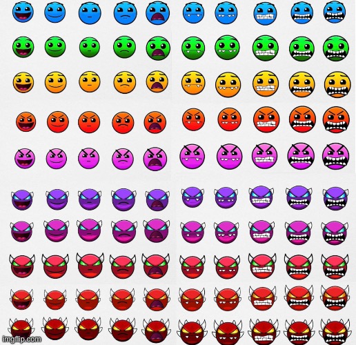 Geometry dash players | image tagged in geometry dash,geometry dash difficulty faces,wtf,cursed image | made w/ Imgflip meme maker