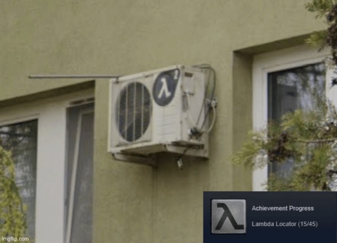 Mildésmallington achievement progress | made w/ Imgflip meme maker