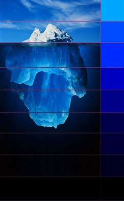 The iceberg Blank Meme Template