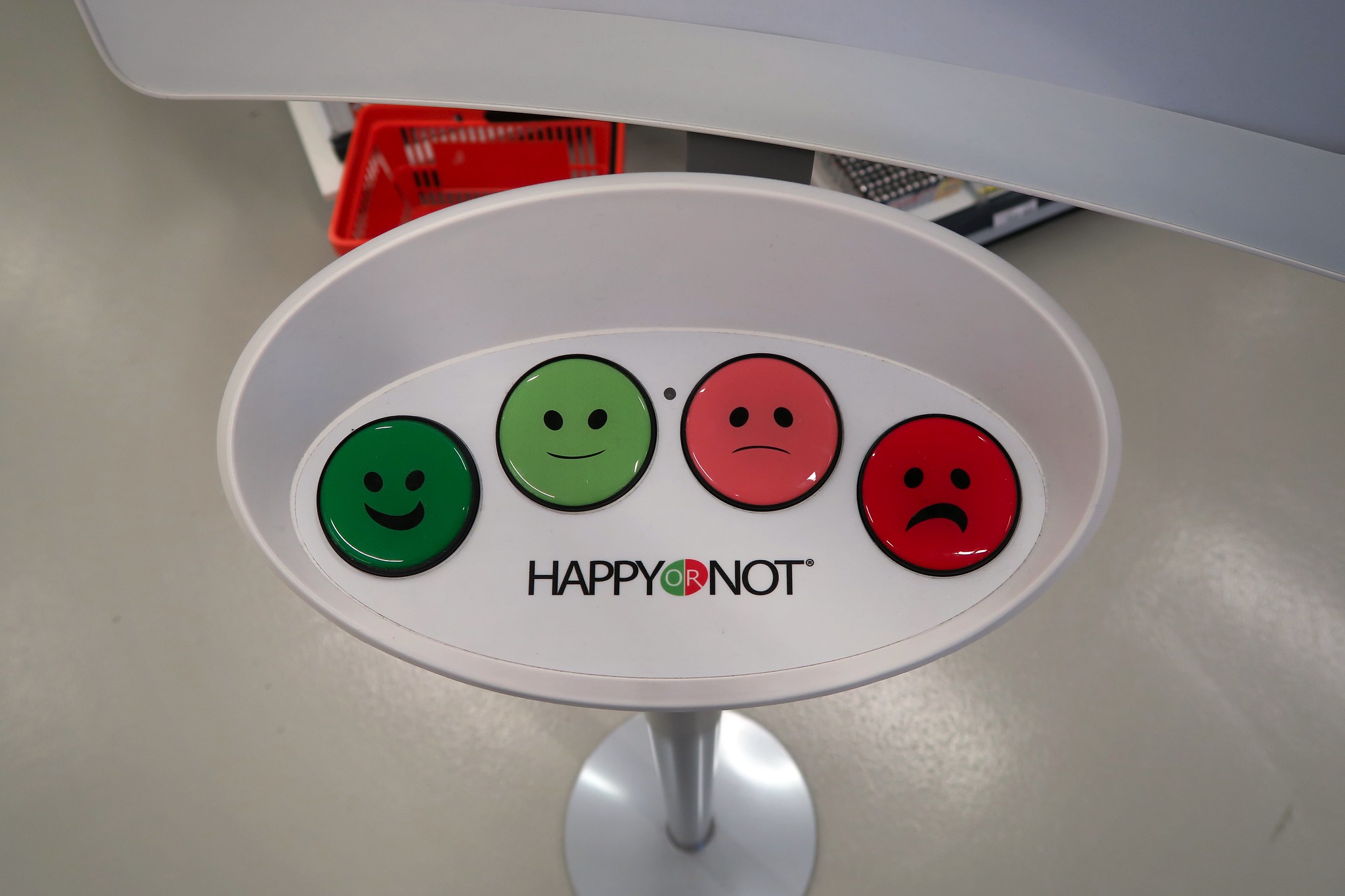Customer satisfaction buttons Blank Meme Template