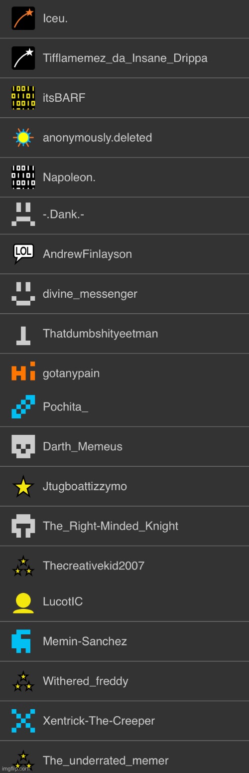 % | made w/ Imgflip meme maker