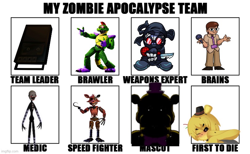 My team (NSFW cause I had to use FNIA for first to die) | image tagged in my zombie apocalypse team v2 memes | made w/ Imgflip meme maker