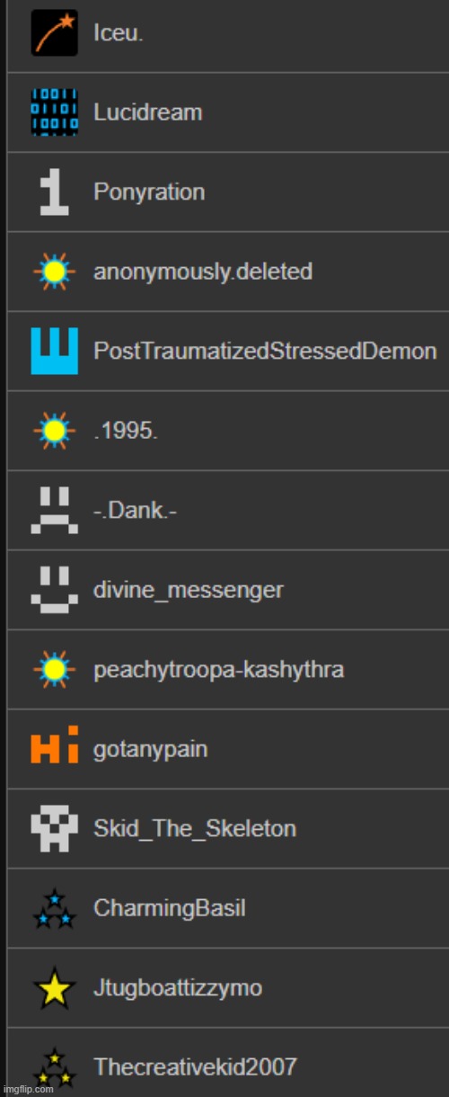 random people who follow me for some reason | made w/ Imgflip meme maker