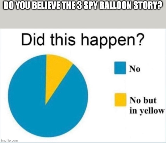 DO YOU BELIEVE THE 3 SPY BALLOON STORY? | made w/ Imgflip meme maker