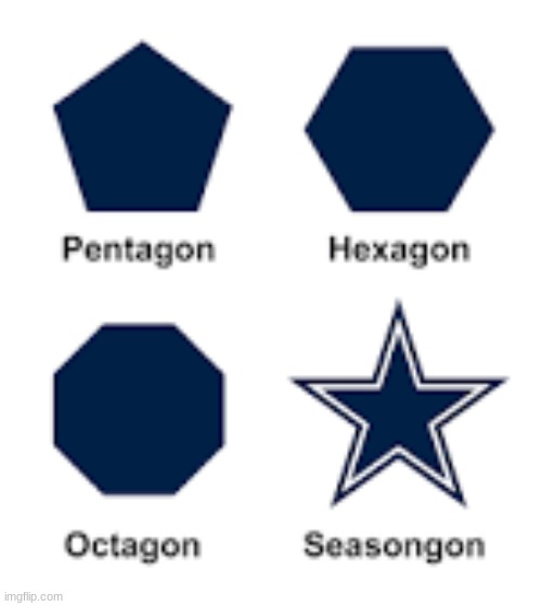 Cowboys suck | image tagged in dallas cowboys | made w/ Imgflip meme maker