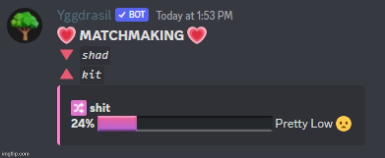 "shit" | made w/ Imgflip meme maker