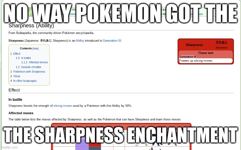 NO WAY POKEMON GOT THE; THE SHARPNESS ENCHANTMENT | made w/ Imgflip meme maker