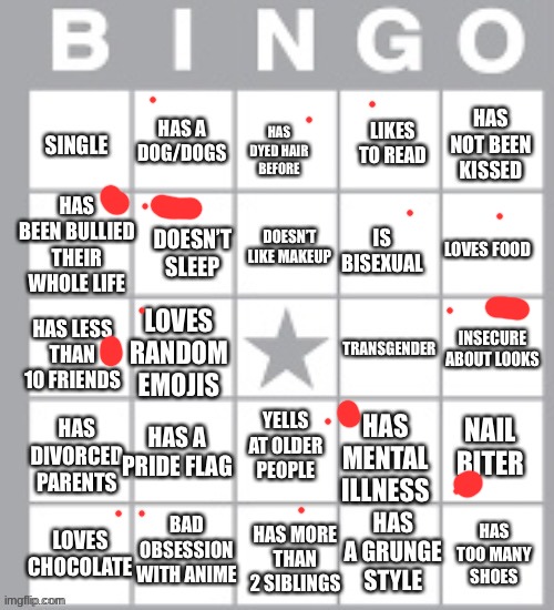 the bigger dots are ones I hate | image tagged in lgbt bingo lol | made w/ Imgflip meme maker