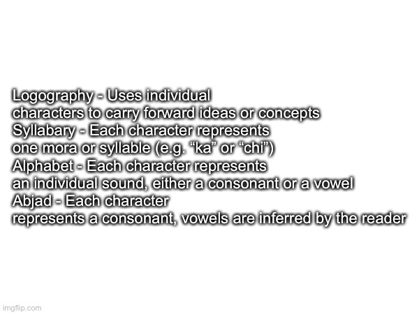 Logography - Uses individual characters to carry forward ideas or concepts
Syllabary - Each character represents one mora or syllable (e.g. “ka” or “chi”)
Alphabet - Each character represents an individual sound, either a consonant or a vowel
Abjad - Each character represents a consonant, vowels are inferred by the reader | made w/ Imgflip meme maker