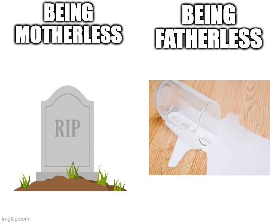 Blank White Template | BEING FATHERLESS; BEING MOTHERLESS | image tagged in blank white template | made w/ Imgflip meme maker