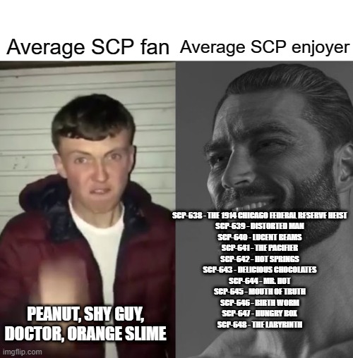 Average Fan vs Average Enjoyer | Average SCP enjoyer; Average SCP fan; SCP-638 - THE 1914 CHICAGO FEDERAL RESERVE HEIST
SCP-639 - DISTORTED MAN
SCP-640 - LUCENT BEAMS
SCP-641 - THE PACIFIER
SCP-642 - HOT SPRINGS
SCP-643 - DELICIOUS CHOCOLATES
SCP-644 - MR. HOT
SCP-645 - MOUTH OF TRUTH
SCP-646 - BIRTH WORM
SCP-647 - HUNGRY BOX
SCP-648 - THE LABYRINTH; PEANUT, SHY GUY, DOCTOR, ORANGE SLIME | image tagged in average fan vs average enjoyer | made w/ Imgflip meme maker