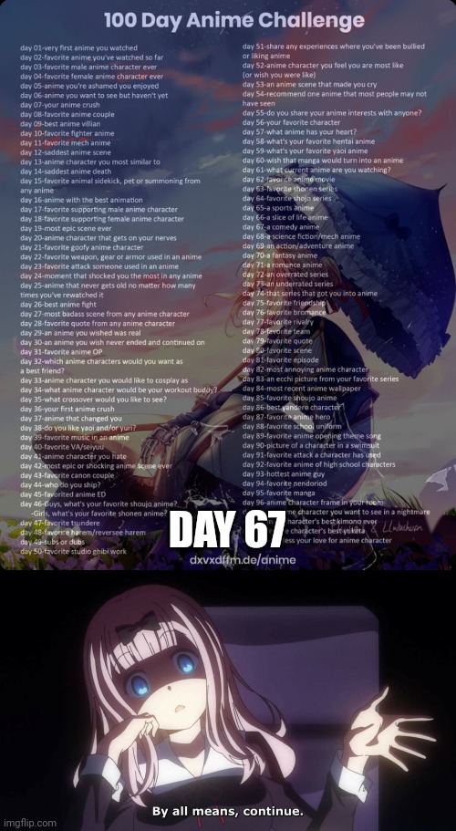 *Chika Wiener Noise* | DAY 67 | image tagged in 100 day anime challenge,kaguya-sama chika by all means continue | made w/ Imgflip meme maker