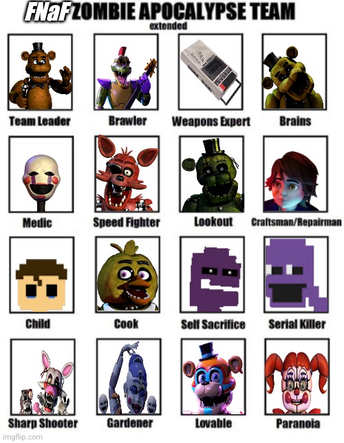 Comment If You Think It Should Be Fixed, Cos This Is What I Think | FNaF | image tagged in zombie apocalypse team extended | made w/ Imgflip meme maker