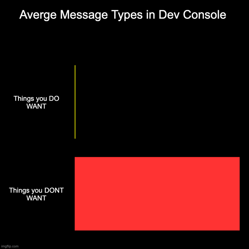 Developer Console Message Types | Averge Message Types in Dev Console | Things you DO WANT, Things you DONT WANT | image tagged in charts,bar charts,dev fun | made w/ Imgflip chart maker