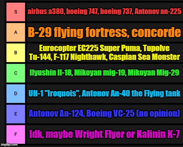 Tier List | airbus a380, boeing 747, boeing 737, Antonov an-225; B-29 flying fortress, concorde; Eurocopter EC225 Super Puma, Tupolve Tu-144, F-117 Nighthawk, Caspian Sea Monster; Ilyushin Il-18, Mikoyan mig-19, Mikoyan Mig-29; UH-1 "Iroquois", Antonov An-40 the Flying tank; Antonov An-124, Boeing VC-25 (no opinion); Idk, maybe Wright Flyer or Kalinin K-7 | image tagged in tier list | made w/ Imgflip meme maker