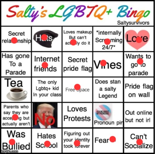 Bingo lol | image tagged in the pride bingo | made w/ Imgflip meme maker