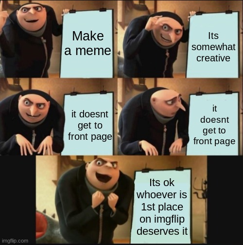 He deserves his place on the leaderboard. | Make a meme; Its somewhat creative; it doesnt get to front page; it doesnt get to front page; Its ok whoever is 1st place on imgflip deserves it | image tagged in 5 panel gru meme | made w/ Imgflip meme maker