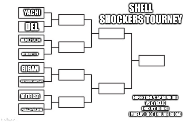 idea | SHELL SHOCKERS TOURNEY; YACHI; DEL; BLACEPHALON; WEIRDSTUFF; GIGAN; SUPERULTRASONIC3000; ARTIFICER; EXPERTRED/CAPTAINBIRD VS CYRELLE (HASN'T JOINED IMGFLIP) (NOT ENOUGH ROOM); PIGPAL09/MR.BORB | made w/ Imgflip meme maker