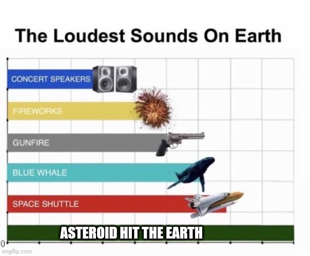 The Loudest Sounds on Earth | ASTEROID HIT THE EARTH | image tagged in the loudest sounds on earth | made w/ Imgflip meme maker