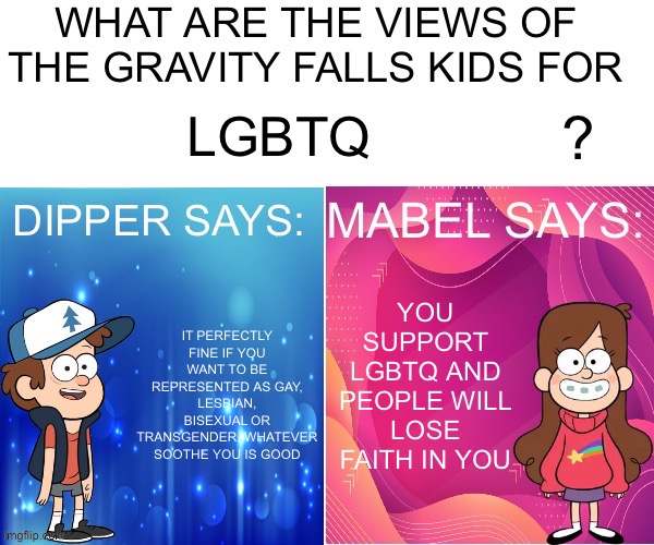 Basedpostatus | LGBTQ; YOU SUPPORT LGBTQ AND PEOPLE WILL LOSE FAITH IN YOU; IT PERFECTLY FINE IF YOU WANT TO BE REPRESENTED AS GAY, LESBIAN, BISEXUAL OR TRANSGENDER, WHATEVER SOOTHE YOU IS GOOD | image tagged in dipper/mabel says | made w/ Imgflip meme maker