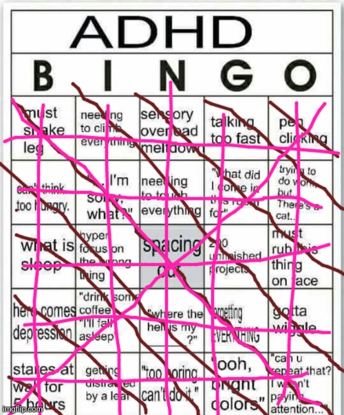 adhd bingo | image tagged in adhd bingo | made w/ Imgflip meme maker