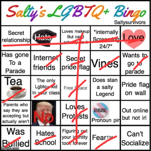 Well as they say a new time a new me I think I don't know | image tagged in the pride bingo | made w/ Imgflip meme maker