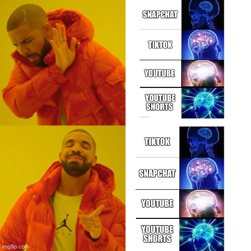 Drake Hotline Bling Meme | image tagged in memes,drake hotline bling | made w/ Imgflip meme maker