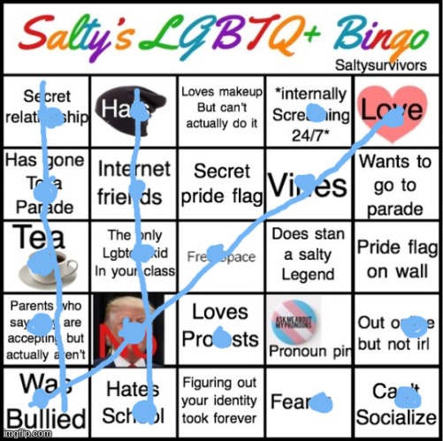 Three Bingos | image tagged in the pride bingo | made w/ Imgflip meme maker