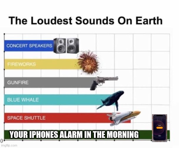 The Loudest Sounds on Earth | YOUR IPHONES ALARM IN THE MORNING | image tagged in the loudest sounds on earth | made w/ Imgflip meme maker