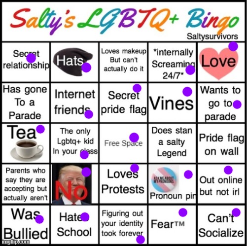all but three lets gooo | image tagged in the pride bingo | made w/ Imgflip meme maker