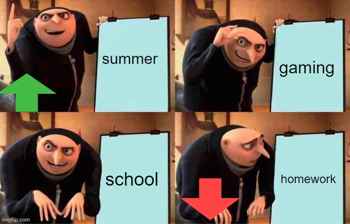 Gru's Plan Meme | summer; gaming; school; homework | image tagged in memes,gru's plan | made w/ Imgflip meme maker