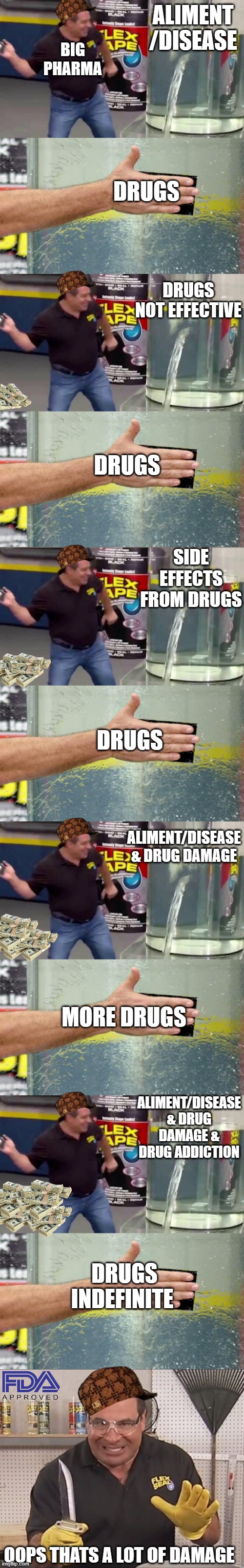 The Viscous Cycle | ALIMENT /DISEASE; BIG PHARMA; DRUGS; DRUGS NOT EFFECTIVE; DRUGS; SIDE EFFECTS FROM DRUGS; DRUGS; ALIMENT/DISEASE & DRUG DAMAGE; MORE DRUGS; ALIMENT/DISEASE & DRUG DAMAGE & DRUG ADDICTION; DRUGS INDEFINITE; OOPS THATS A LOT OF DAMAGE | image tagged in flex tape,that's alot of damage,big pharma,drug dealer,don't do drugs,greed | made w/ Imgflip meme maker