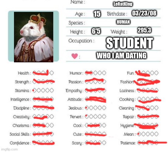 E | LeRatKIng; 03/23/08; 15; HUMAN; 295.3; 6'5; STUDENT; WHO I AM DATING | image tagged in oc info chart | made w/ Imgflip meme maker