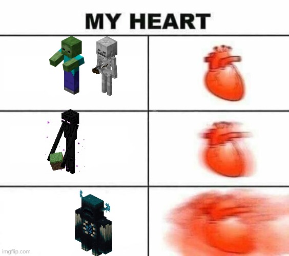 My heart blank | image tagged in my heart blank | made w/ Imgflip meme maker