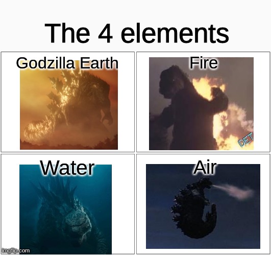 Godzilla Earth is an element bc Earth is in his name literally | The 4 elements; Godzilla Earth; Fire; Water; Air | image tagged in memes,blank comic panel 2x2,godzilla,elements | made w/ Imgflip meme maker