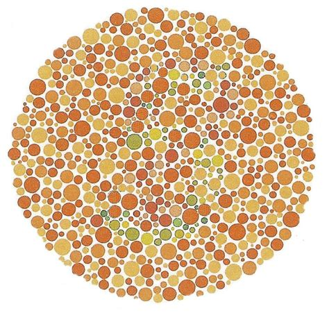 High Quality Rigged Color Blind test Blank Meme Template