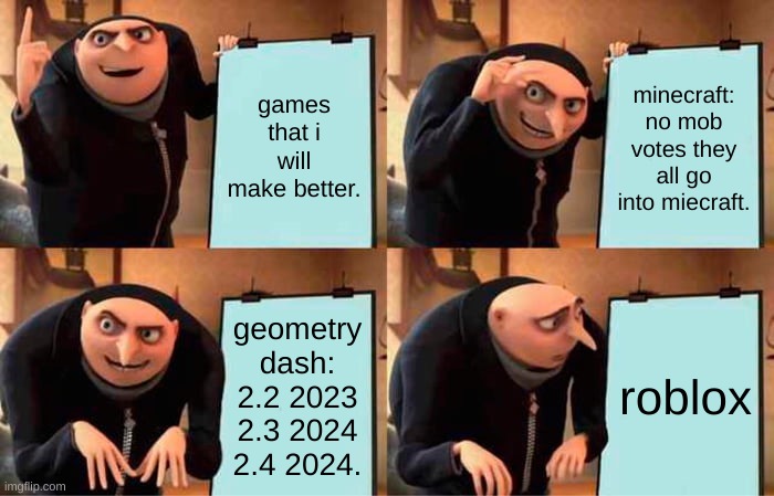 Gru's Plan | games that i will make better. minecraft: no mob votes they all go into miecraft. geometry dash: 2.2 2023 2.3 2024 2.4 2024. roblox | image tagged in memes,gru's plan | made w/ Imgflip meme maker