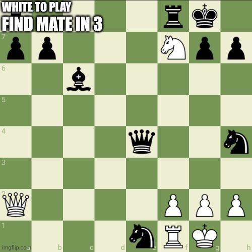 Difficulty: 400 ELO (maybe) | WHITE TO PLAY; FIND MATE IN 3 | image tagged in chess,puzzle | made w/ Imgflip meme maker