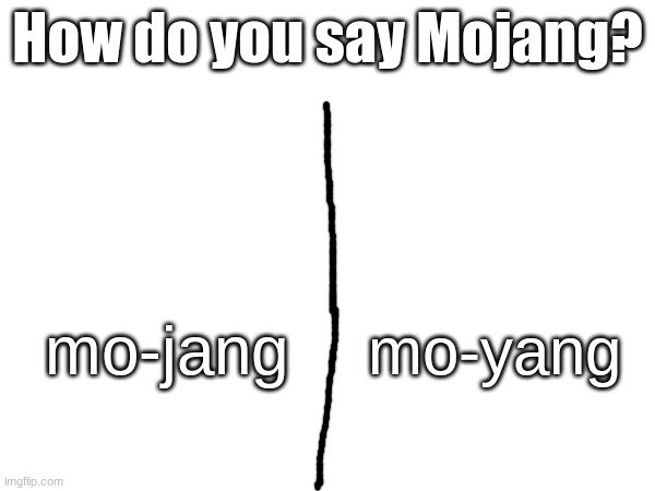 How do you say Mojang? | How do you say Mojang? mo-jang; mo-yang | image tagged in mojang,minecraft | made w/ Imgflip meme maker