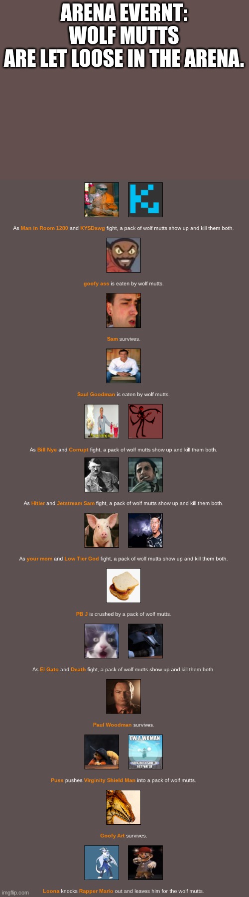 ARENA EVERNT: WOLF MUTTS ARE LET LOOSE IN THE ARENA. | made w/ Imgflip meme maker