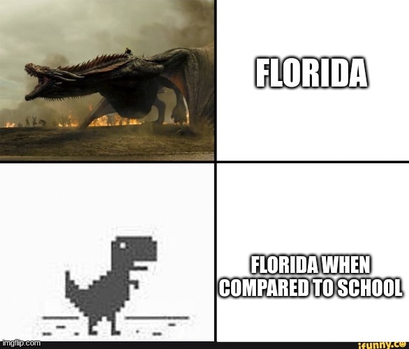i dont like school | FLORIDA; FLORIDA WHEN COMPARED TO SCHOOL | image tagged in my english in my head vs my english when i'm talking,memes,school,florida | made w/ Imgflip meme maker