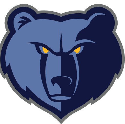Memphis Grizzlies logo Meme Template
