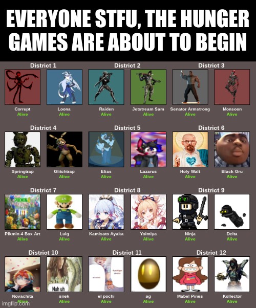 EVERYONE STFU, THE HUNGER GAMES ARE ABOUT TO BEGIN | made w/ Imgflip meme maker