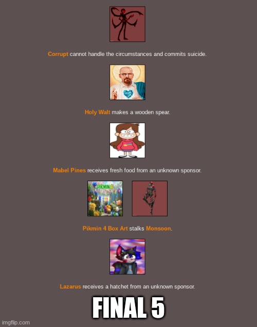 FINAL 5 | made w/ Imgflip meme maker