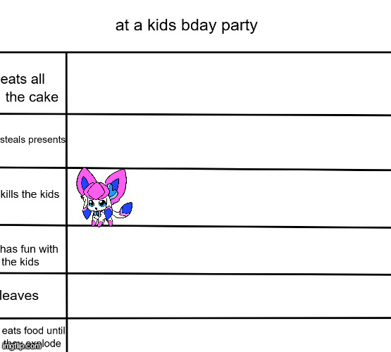 add yor oc | made w/ Imgflip meme maker