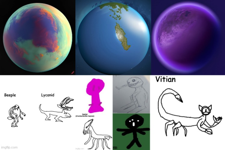 The life-harboring planets we know of in the Baal system and the intelligent life we know of on them. | made w/ Imgflip meme maker