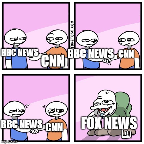 true | BBC NEWS; BBC NEWS; CNN; CNN; FOX NEWS; BBC NEWS; CNN | image tagged in two guys shake hands | made w/ Imgflip meme maker